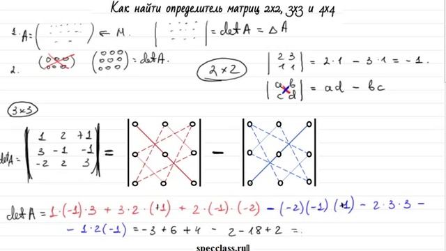 Решение матрицы начало 1 курс смотреть онлайн