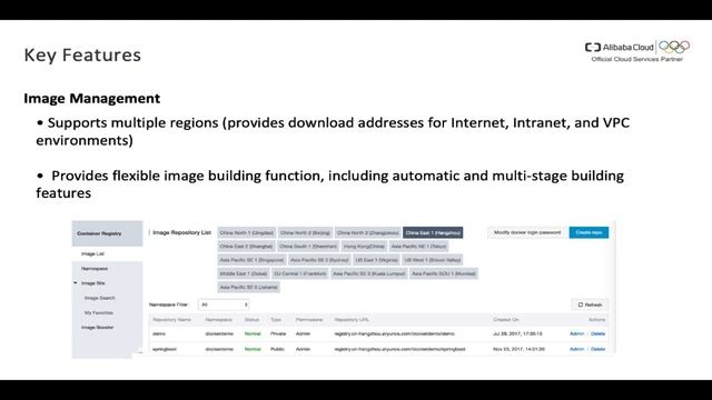 Container & Middleware | Learn Container Registry in 10 mins смотреть онлайн