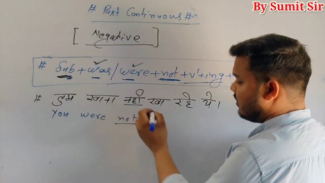 Past Continuous Tense / By Tri Polar Academy . смотреть онлайн