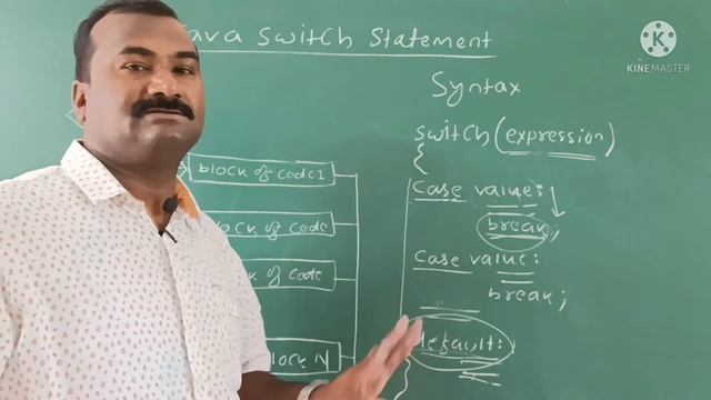 SWITCH STATEMENT IN JAVA PROGRAMMING WITH EXAMPLE | SWITCH CASE STATEMENT | Part- 25 | #java_switch смотреть онлайн