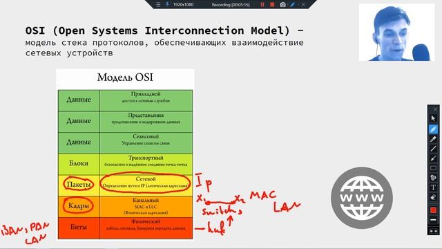 Что такое модель OSI? - простыми словами для чайников. Сети Python. смотреть онлайн