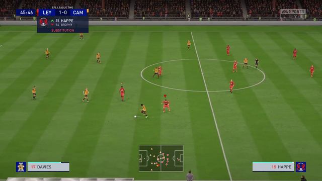 FIFA 20 Out of Position XI - Leyton Orient v Cambridge United смотреть онлайн