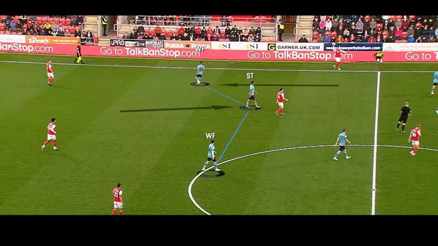 Kompany Burnley Tactic Explained Analysis смотреть онлайн