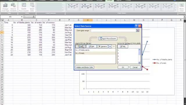 Plotting line graphs in MS Excel смотреть онлайн