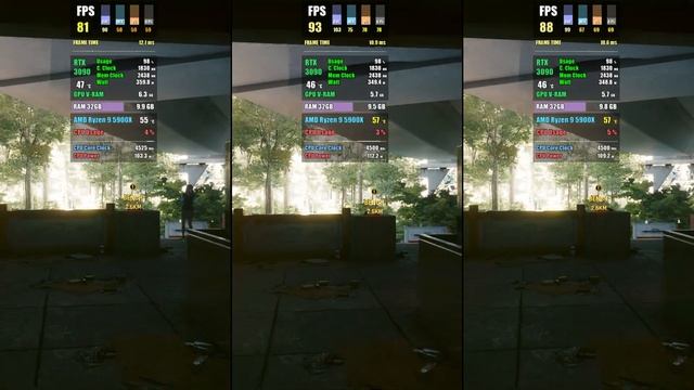 CyberPunk 2077 2023 Test Comparison of Nvidia DLSS vs AMD FSR vs Intel XeSS - Ultra Settings смотреть онлайн
