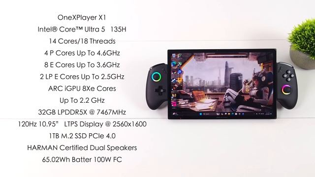 ONEXPLAYER X1 First Look! Hands On With The First Intel Core Ultra Handheld смотреть онлайн