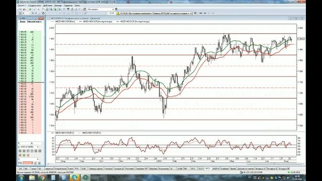 Как создать свою стратегию. смотреть онлайн