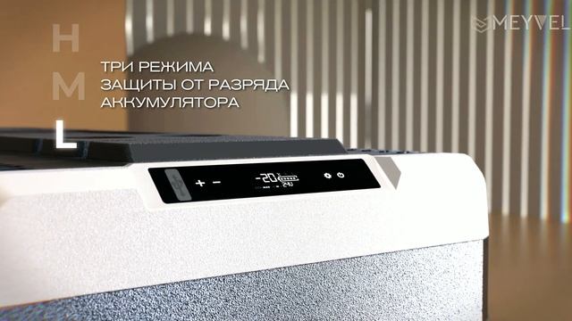 Meyvel AF-H - 80 / 100 / 115 / 120 литров, умные портативные компрессорные автохолодильники.
