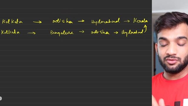 G-29. Word Ladder - I | Shortest Paths смотреть онлайн