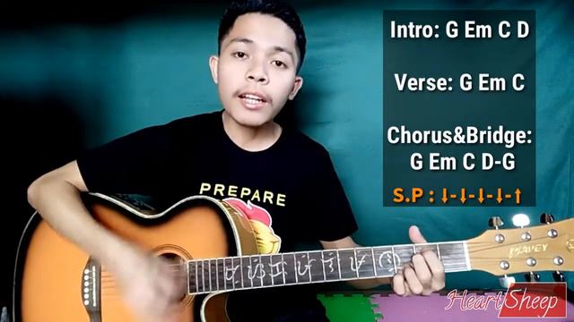 Chris Tomlin - How Great is Our God (guitar tutorial) | Heartsheep смотреть онлайн