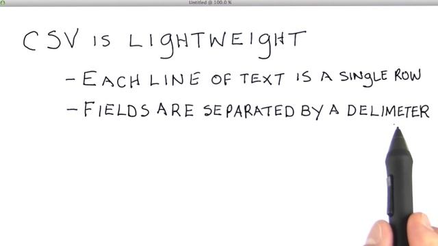 CSV Format смотреть онлайн