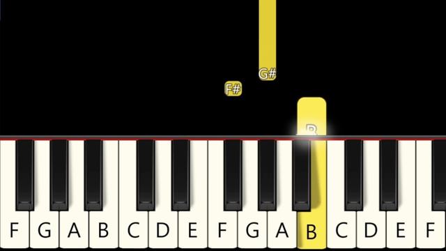 For You - Roblox Doors - Fast and Slow (Easy) Piano Tutorial - Beginner смотреть онлайн