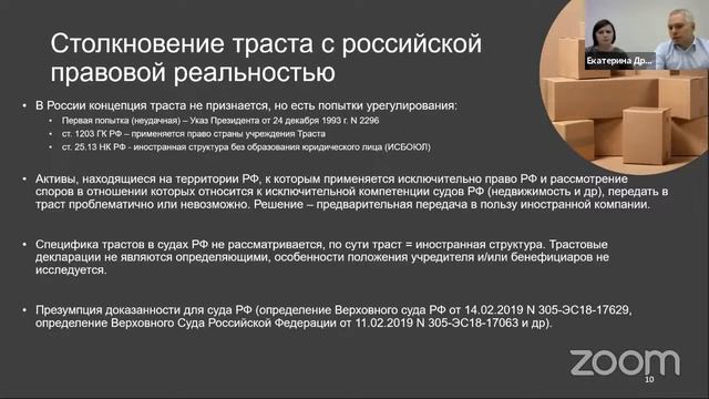 Multi-Family office. Тема: траст - курс Школы Мастеров ЮФ МГУ, Лк. 2 от компании ITSWM смотреть онлайн