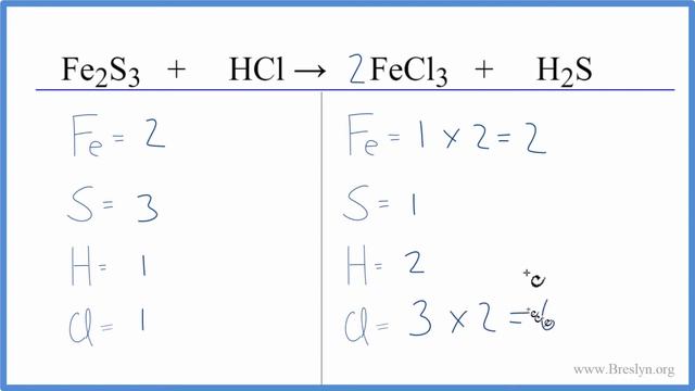 How to Balance Fe2S3 + HCl = FeCl3 + H2S смотреть онлайн