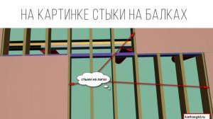 Черновой пол в каркасном доме на сваях и ленте. Как сделать пол в каркаснике, чтобы не пружинил?