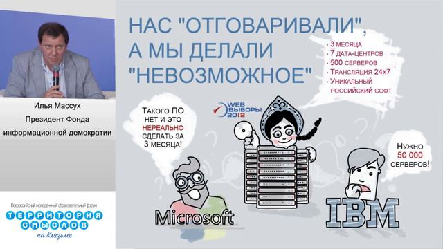 18 июля 14:30 Общая лекция "Россия-территория ИТ" смотреть онлайн