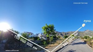 Иллюзия лунного терминатора: странности освещения Луны.