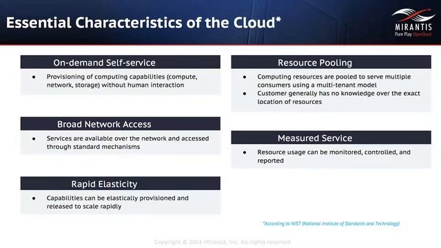 What is the Cloud? A Free Mirantis Training Resource смотреть онлайн