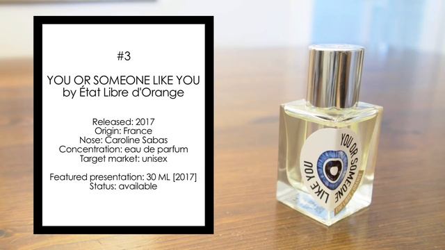Top 5 État Libre d'Orange Fragrances! смотреть онлайн