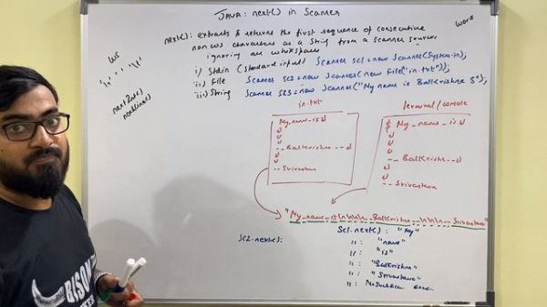 Java - next() method in Scanner class