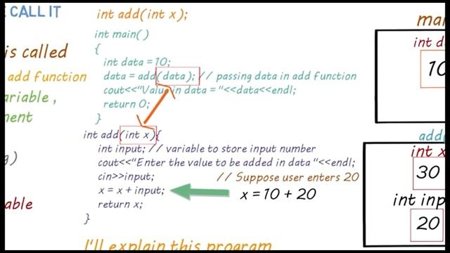 Part-15 C++ Pass by value and Pass by reference - Function in C++(Part-3). смотреть онлайн