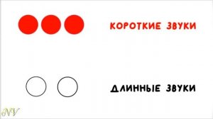 Уроки музыки. 1 класс. Урок 12. "Животные - мои друзья"