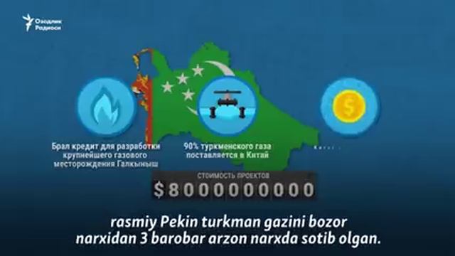 Масштабы кредитной кабалы соседей Китая смотреть онлайн