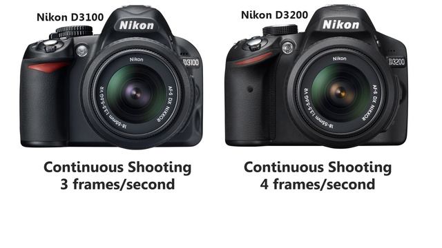 Nikon D3100 vs Nikon D3200 Comparison (Hindi) смотреть онлайн