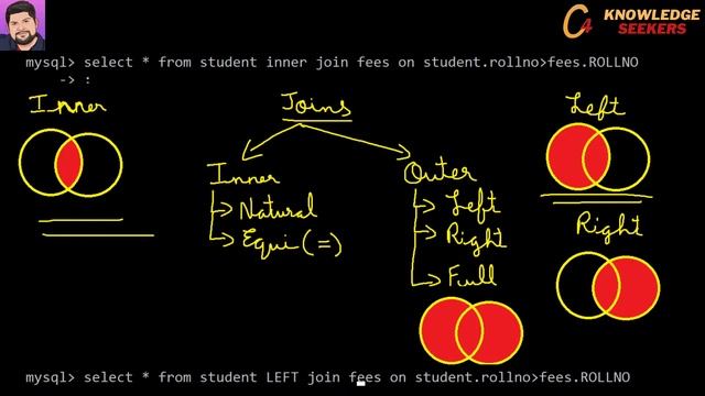 011 MySQL: Joins: Equi, Inner, Natural, Cross, Left, Right, Full Outer, Self. Set Operators смотреть онлайн