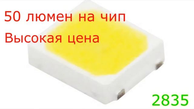 Доступно о светодиодной ленте! Какая бывает и для чего применять. смотреть онлайн