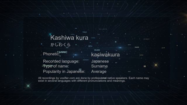How to Pronounce Kashiwa kura (かしわくら) in Japanese - Voxifier.com смотреть онлайн