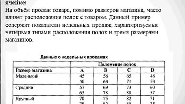 тема4 смотреть онлайн