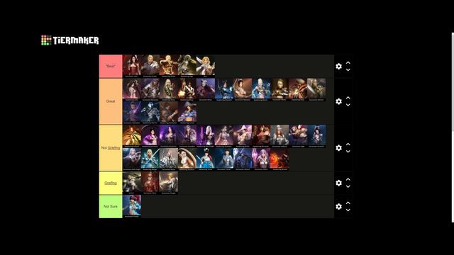 BDO Full PvE Tier List *UPDATED* Black Desert Online Ranking Every Class Post Reboot смотреть онлайн