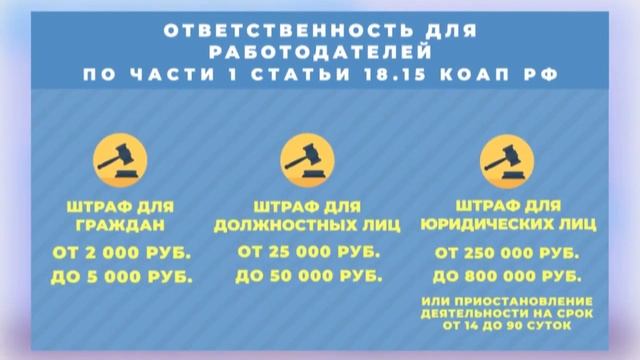 МВД  России
