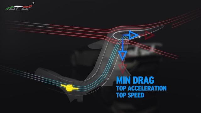 Самый быстрый Lamborghini за всю историю