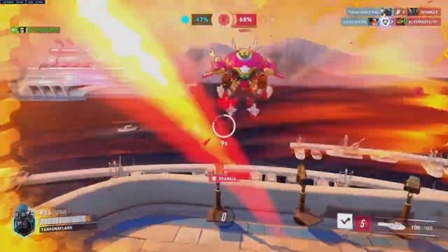 Welcome To the Juggle: Part V ??♂️ смотреть онлайн