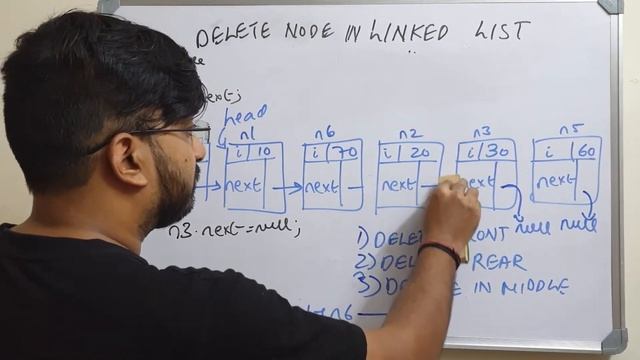 How to delete a node in a linked list in Java смотреть онлайн