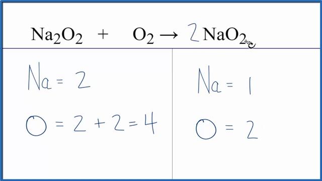 How to Balance Na2O2 + O2 = NaO2 (Sodium peroxide + Oxygen gas) смотреть онлайн
