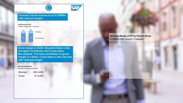 SAP CoPilot: An ERP You Can Talk to and Hear From смотреть онлайн