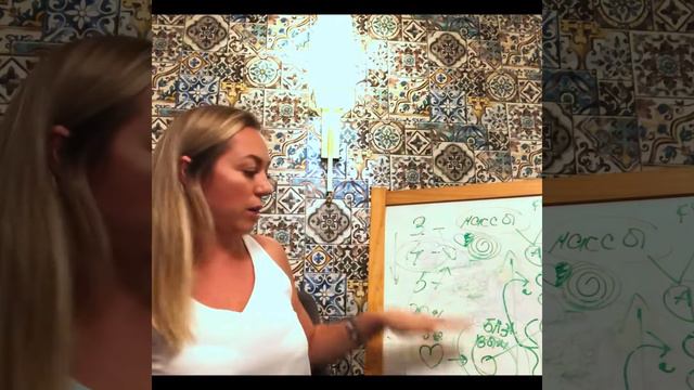 Отношения в пятом измерении. Вознесение Земли и ее влияние жизнь людей. Контракт души. смотреть онлайн