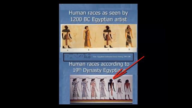African Origin of Civilization Revisited slide show By Kipkoeech araap Sambu DLitt 3rd edition смотреть онлайн