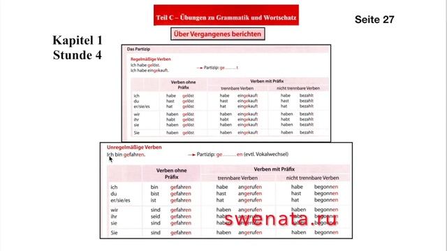 Stunde 4 Begegnungen A2 смотреть онлайн