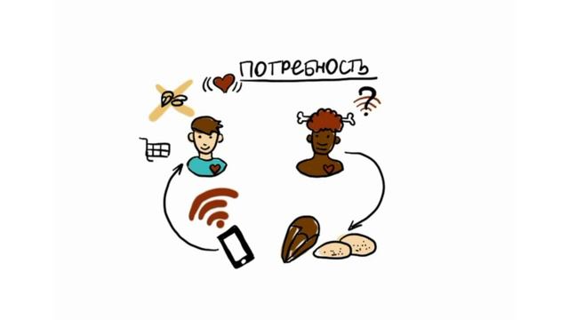 Ольга Белева