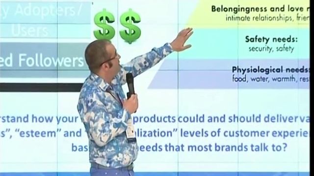 Garrett Johnston, вице-президент по маркетингу компании "Team Drive" - BRANDBUILDING-2013 смотреть онлайн