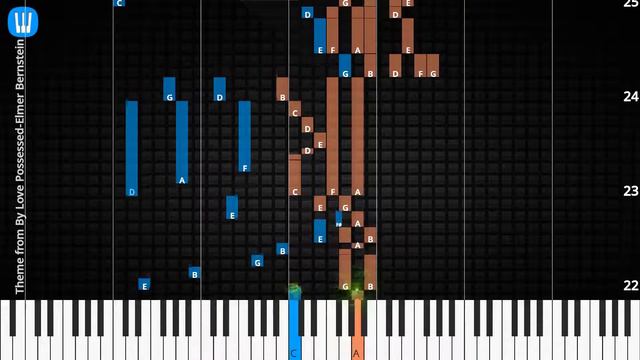🎹Theme from By Love Possessed, Solo & Chord, Elmer Bernstein, Synthesia Piano смотреть онлайн