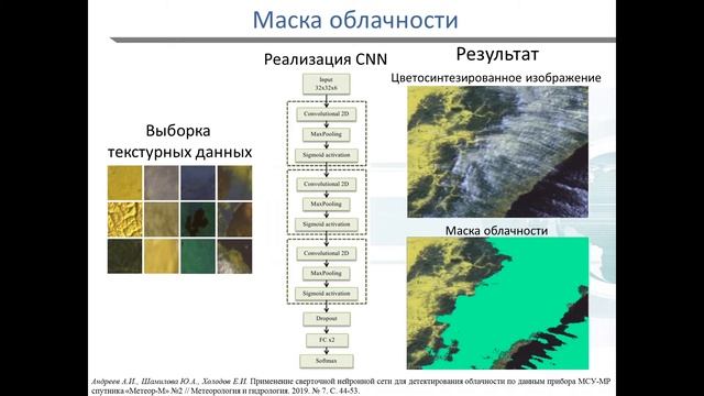 XVII.A.04 - Алгоритм атмосферной коррекции коротковолновых каналов МСУ-МР Метеор-М №2 - Кучма М.О. смотреть онлайн