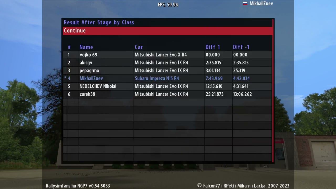 RBR URC WRC Season2 Australia Leg 4