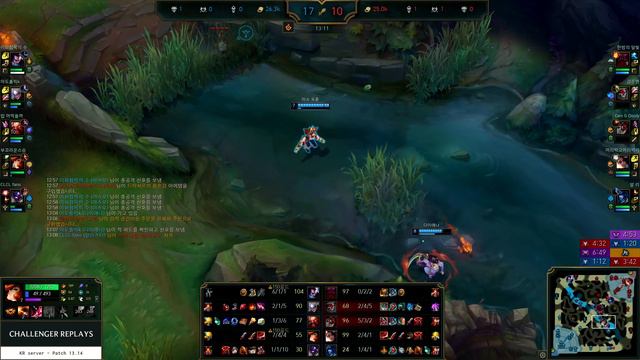 Miss Fortune ADC vs Samira - KR Master Patch 13.14 смотреть онлайн