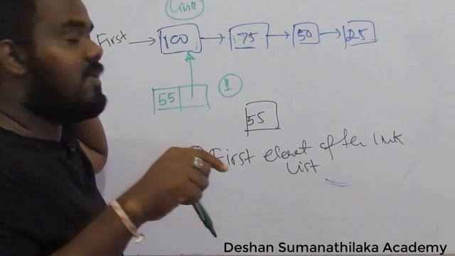 Linked List Explained In sinhala || Data Structures and algorithms || Undergraduate CS SE IT смотреть онлайн