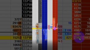 Как распознать айсберг заявку в стакане - консультация трейдеров  wmeste.pro